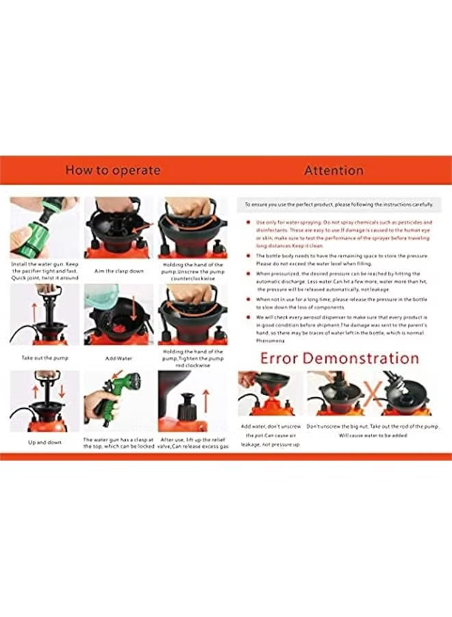 Pressure Sprayer with 7 Spray Modes